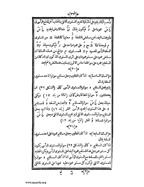 ملف:اللآلئ البهية في الهندسة الوصفية.pdf