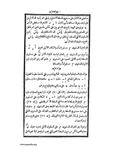 ملف:اللآلئ البهية في الهندسة الوصفية.pdf