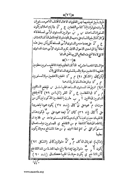 ملف:اللآلئ البهية في الهندسة الوصفية.pdf