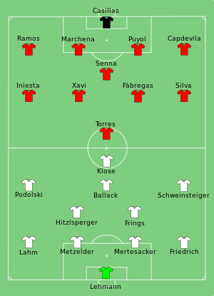 GER-ESP 2008-06-29.svg