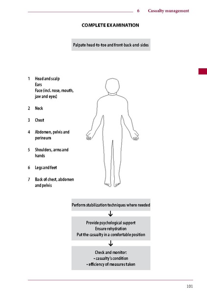 ملف:ICRC 002 0870.pdf