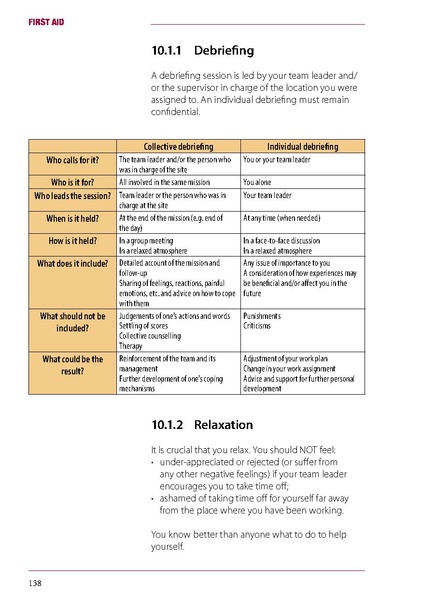 ملف:ICRC 002 0870.pdf