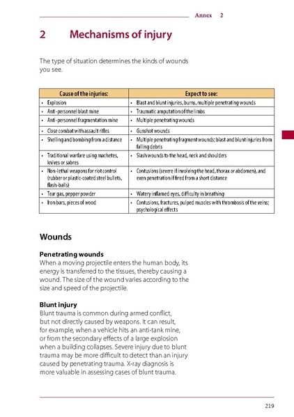 ملف:ICRC 002 0870.pdf
