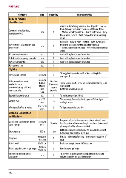 ملف:ICRC 002 0870.pdf