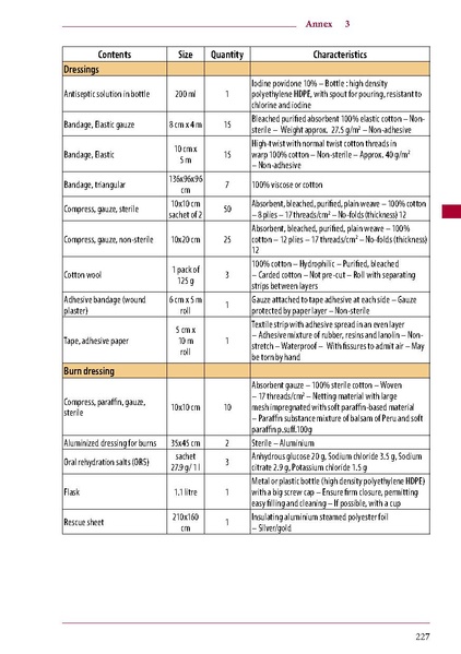 ملف:ICRC 002 0870.pdf