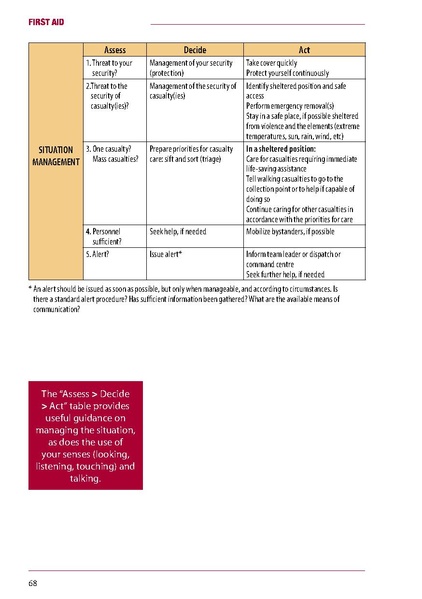ملف:ICRC 002 0870.pdf