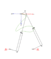 RTRTR mechanism