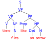 Time flies 4.svg