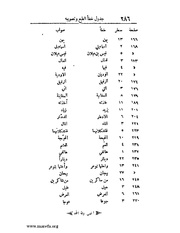 الصفحة التالية &larr;