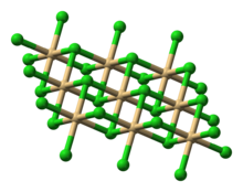 Cadmium-chloride-3D-balls.png