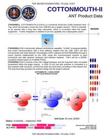 COTTONMOUTH-II – USB implant