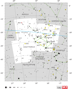 Sagittarius IAU.svg