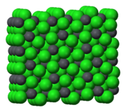 Space-filling model