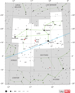 Leo