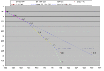 BR curve.GIF