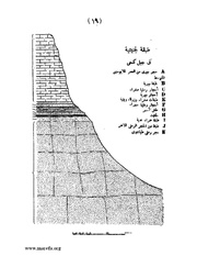 الصفحة التالية ←