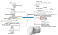 Aspirin and other Salicylates(2).png
