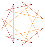Regular polygon truncation 7 3.svg