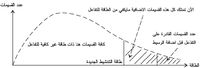 المخطط (2).jpg