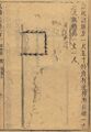 Ming dynasty