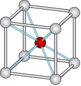 (221) Caesium chloride. Different colors for the two atom types.