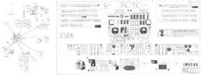 controls plans