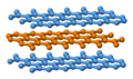 Side view of ABA layer stacking