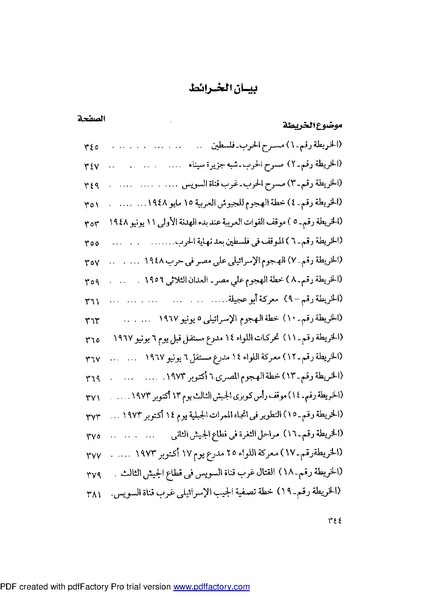 ملف:Mozkerat Abul Meneam Wassel.pdf