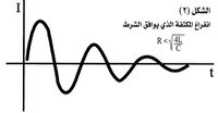 انفراغ المكثفة الذي يوافق الشرط2.jpg
