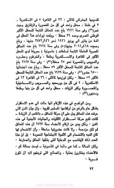ملف:كتاب الماسونية في مصر.pdf