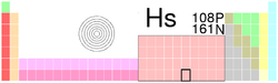 Hs-TableImage.png