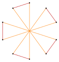 Regular star truncation 5-3 3.svg