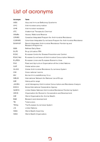 ملف:Who-amr-amc-report-20181109.pdf