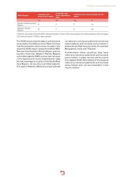 ملف:Who-amr-amc-report-20181109.pdf