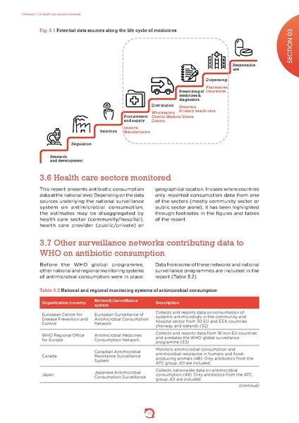 ملف:Who-amr-amc-report-20181109.pdf