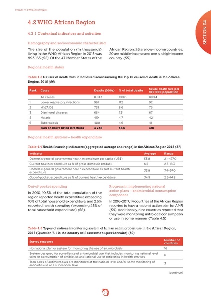 ملف:Who-amr-amc-report-20181109.pdf