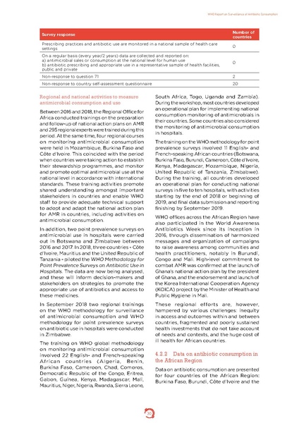 ملف:Who-amr-amc-report-20181109.pdf