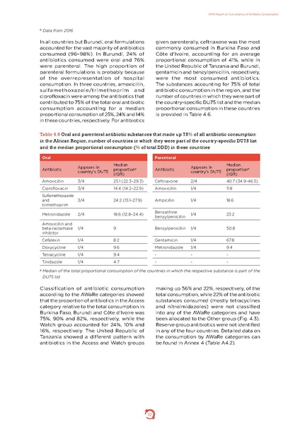 ملف:Who-amr-amc-report-20181109.pdf