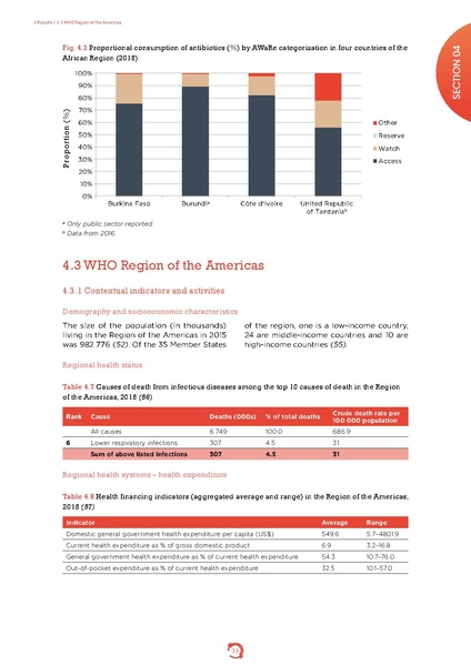 ملف:Who-amr-amc-report-20181109.pdf