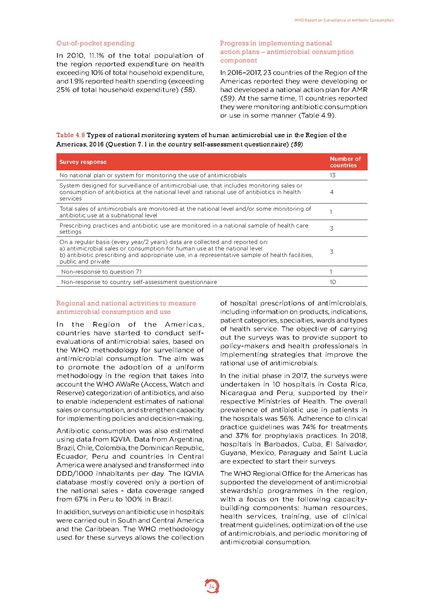 ملف:Who-amr-amc-report-20181109.pdf