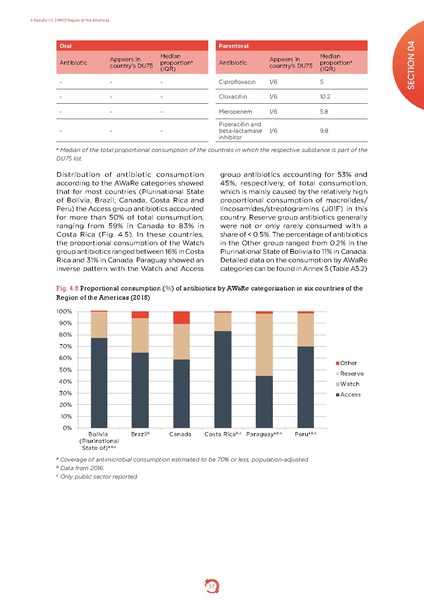 ملف:Who-amr-amc-report-20181109.pdf