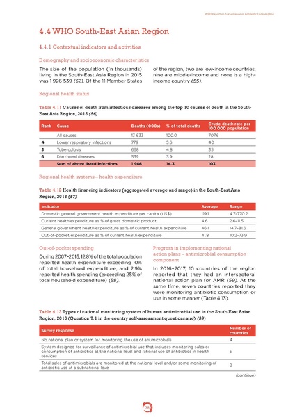 ملف:Who-amr-amc-report-20181109.pdf
