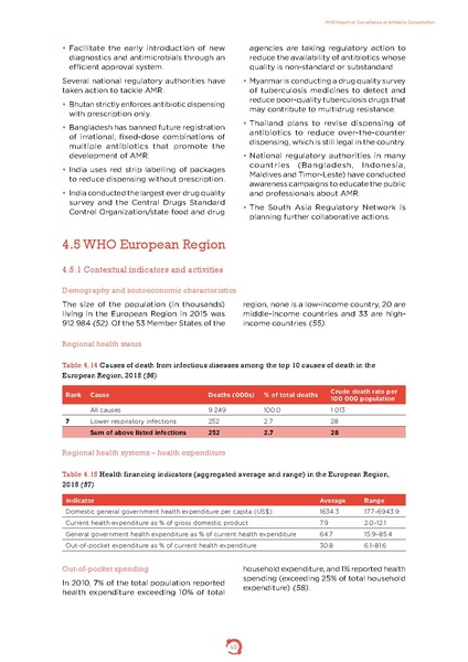 ملف:Who-amr-amc-report-20181109.pdf