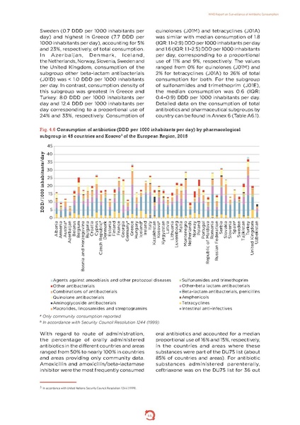ملف:Who-amr-amc-report-20181109.pdf