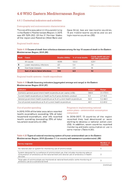 ملف:Who-amr-amc-report-20181109.pdf