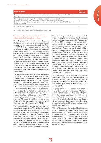 ملف:Who-amr-amc-report-20181109.pdf