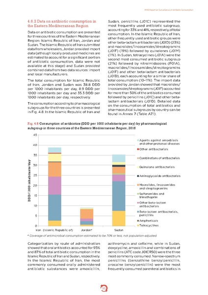 ملف:Who-amr-amc-report-20181109.pdf
