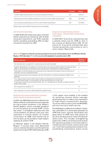 ملف:Who-amr-amc-report-20181109.pdf