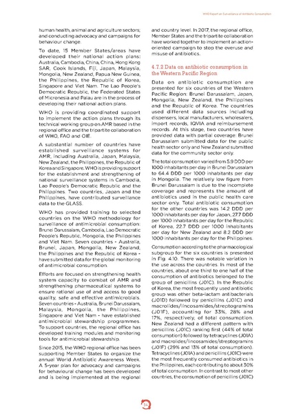 ملف:Who-amr-amc-report-20181109.pdf