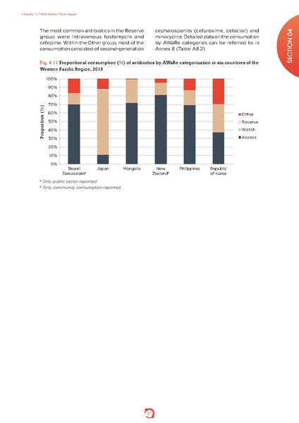ملف:Who-amr-amc-report-20181109.pdf